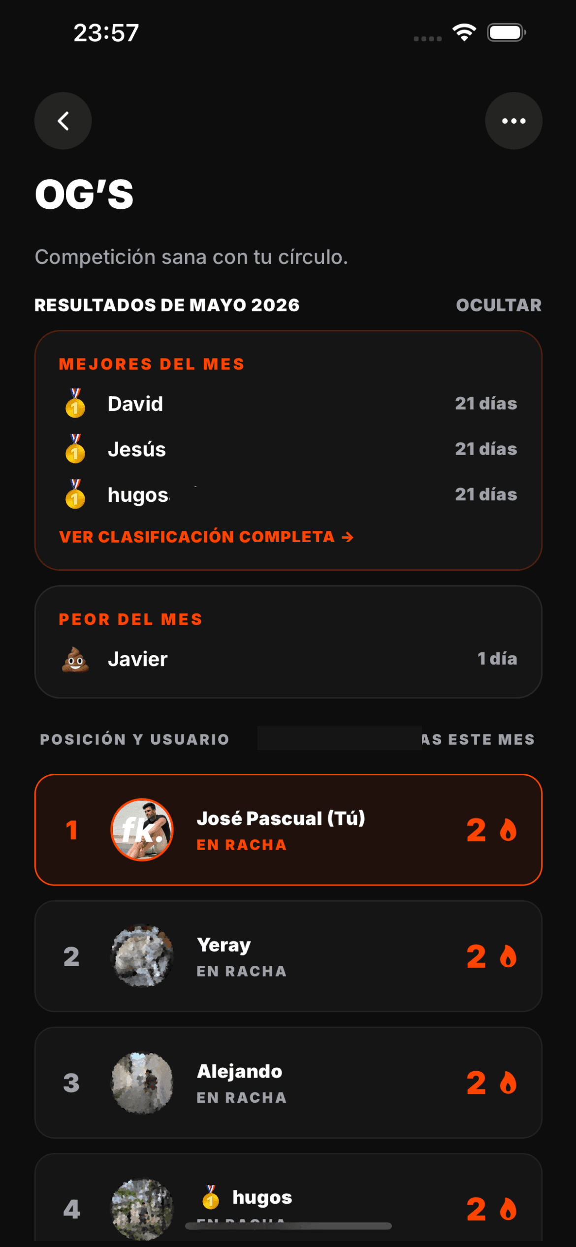 Ranking del escuadrón
